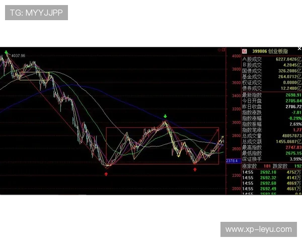 国王选材策略:外线拉扯点的遴选成为焦点